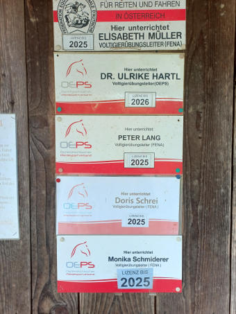 Trainerteam 2020